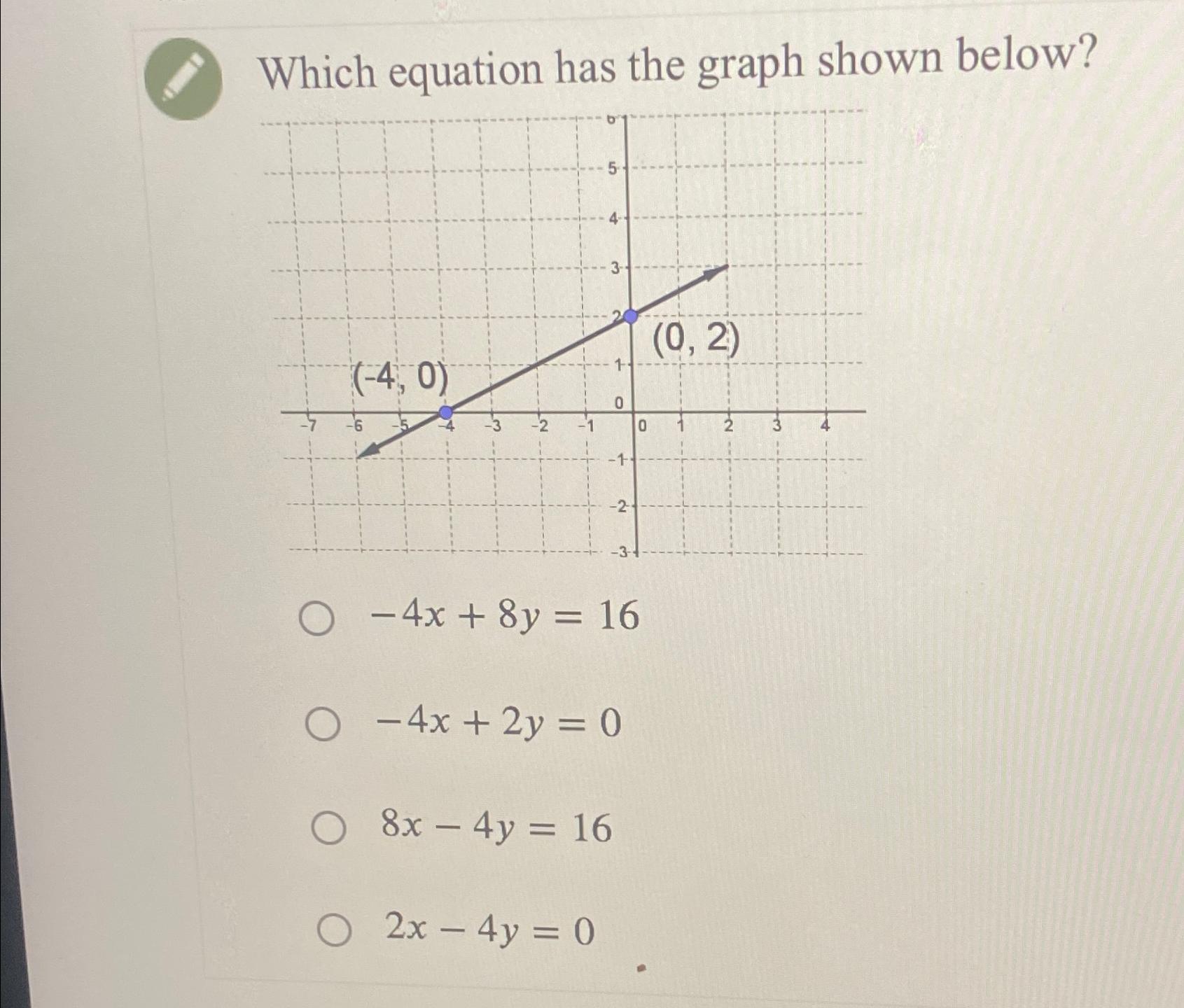  Which equation has the graph shown below? -4x+8y=16 -4x+2y=0 8x-4y=16 2x-4y=0