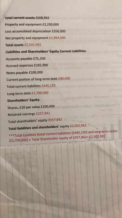 module, you should be able to: - Analyse, evaluate and apply a