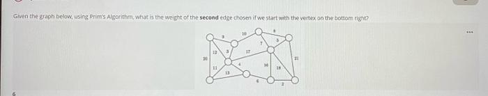need help fast. thanks Given the graph below, using Prim's Algorithm, what