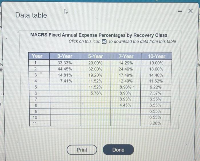 Part 1 of 13 Points: 0 of 1 Save Project cash flow