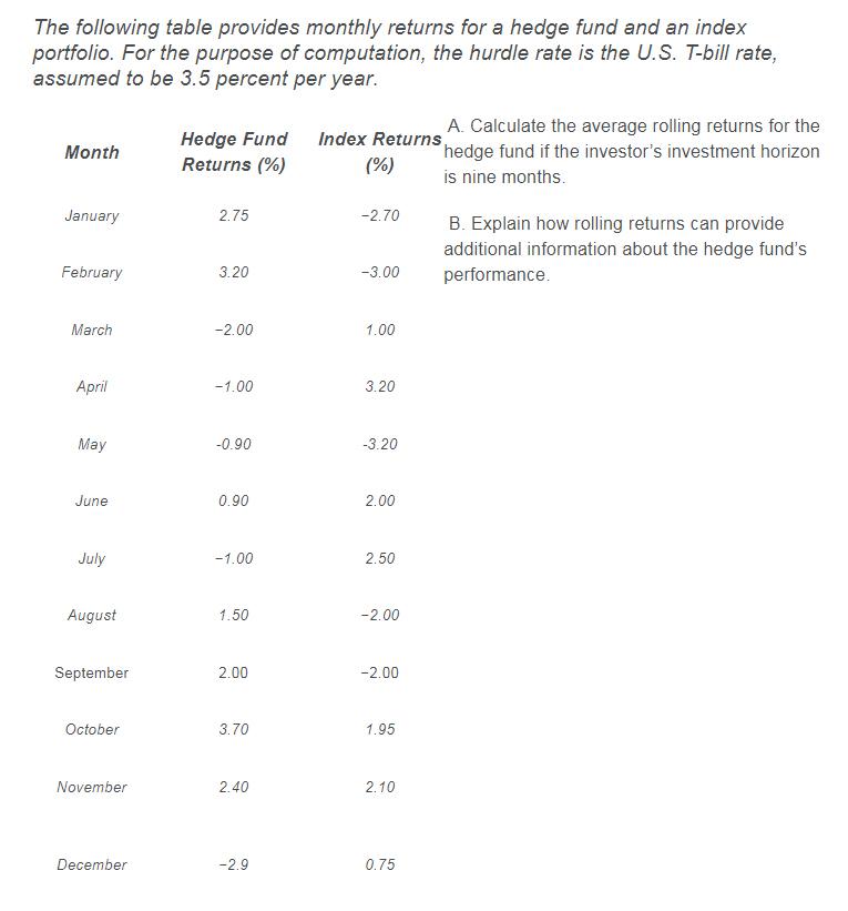 PLEASE SHOW YOUR WORK! The following table provides monthly returns for