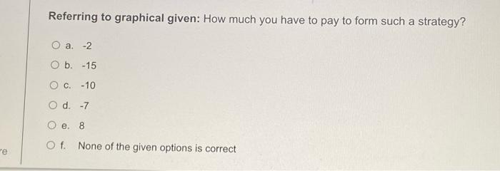 Considering a set of European Put Index Options, suppose you observe the