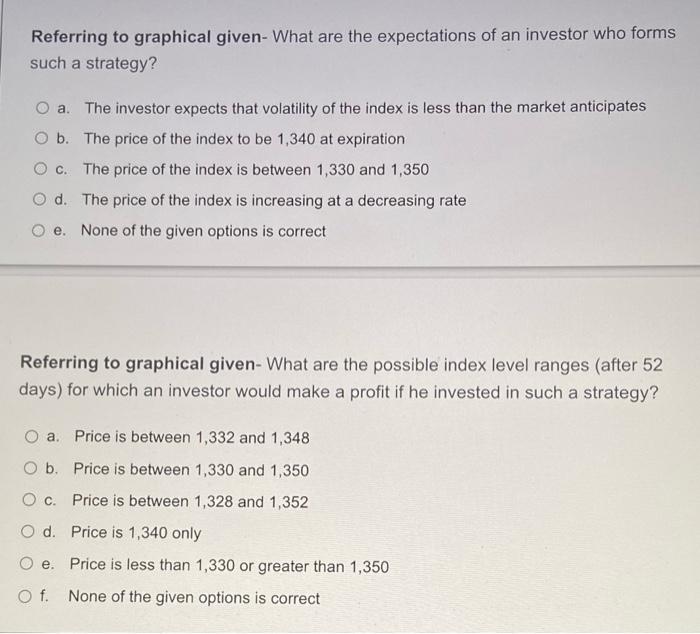 following option prices. The index level today is 1.340. The Index dividend