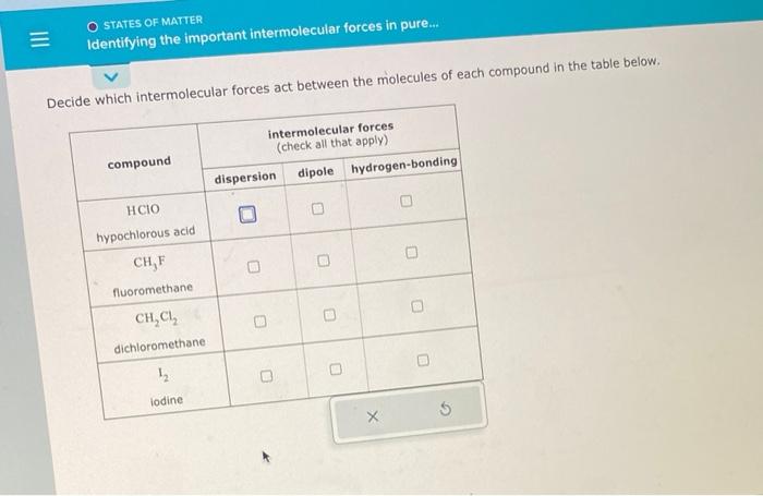  Decito which intermolecular forces act between the molecules of each compound