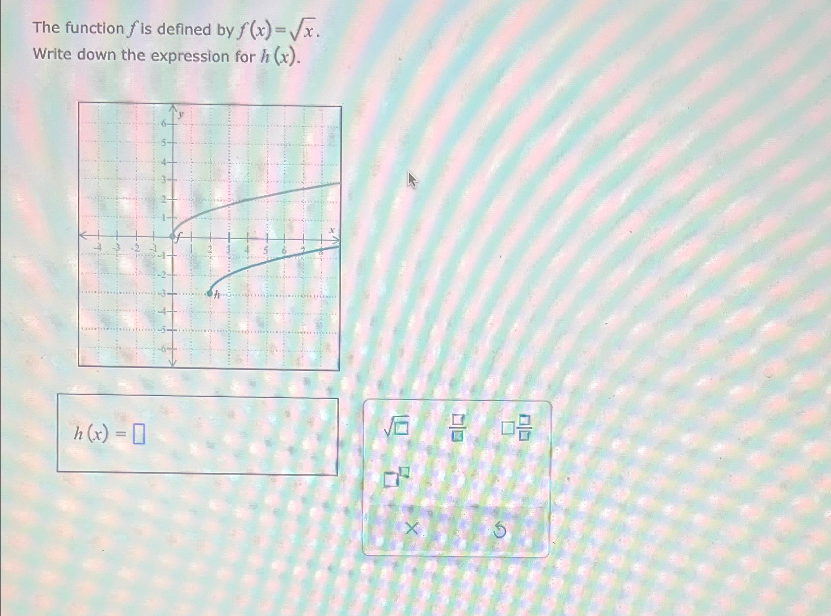  The function f is defined by f(x)=x2. Write down the expression