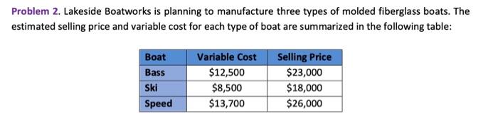Please answer part (a) accordingly using excel, when using solver please show