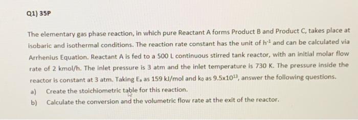  The elementary gas phase reaction, in which pure Reactant A forms