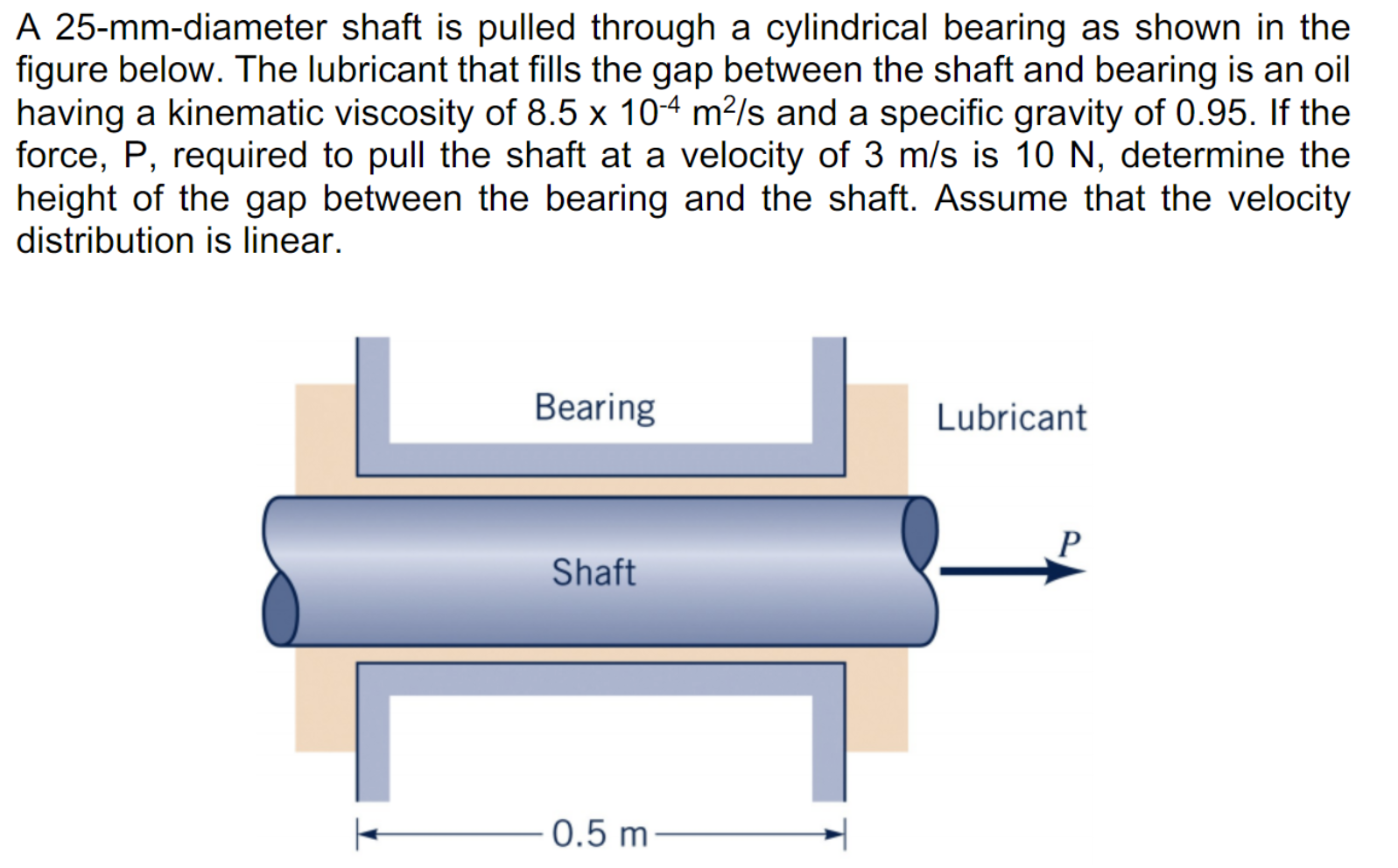  A 25-mm-diameter shaft is pulled through a cylindrical bearing as shown
