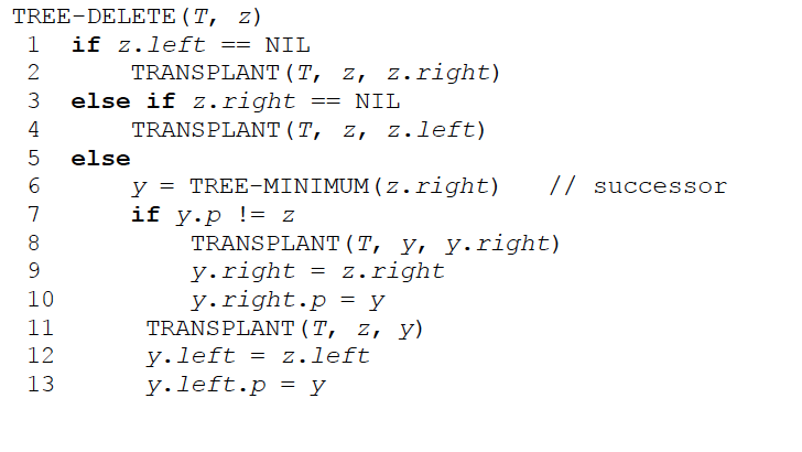 Binary Search Tree Proof The procedure for deleting a node in a