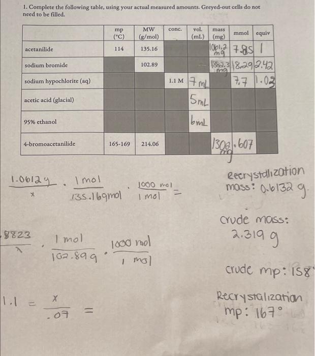 Help witn 1 & 2 pleasee 1. Complete the following table, using