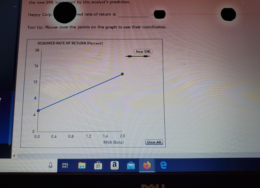from Happy Corp. (HC). Based on the graph, complete the table that