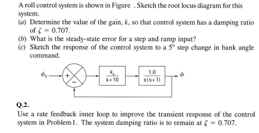  question must be solved on matlab A roll control system is