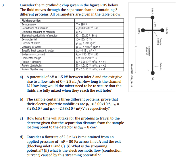  3 Inlet A 2 cm Inlet B E. = 77 Inlet