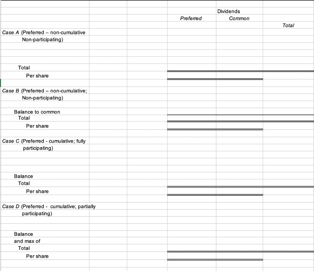 IN EXCEL SHEET PROVIDED***********PLEASE FILL IN EXCEL SHEET PROVIDED***********PLEASE FILL IN EXCEL