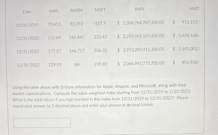  Using the table above with $/ share information for Apple, Amazon,