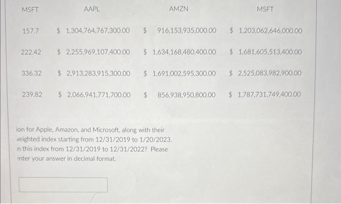 and Microsoft, along with their market capitalizations. Compute the value-weighted index starting
