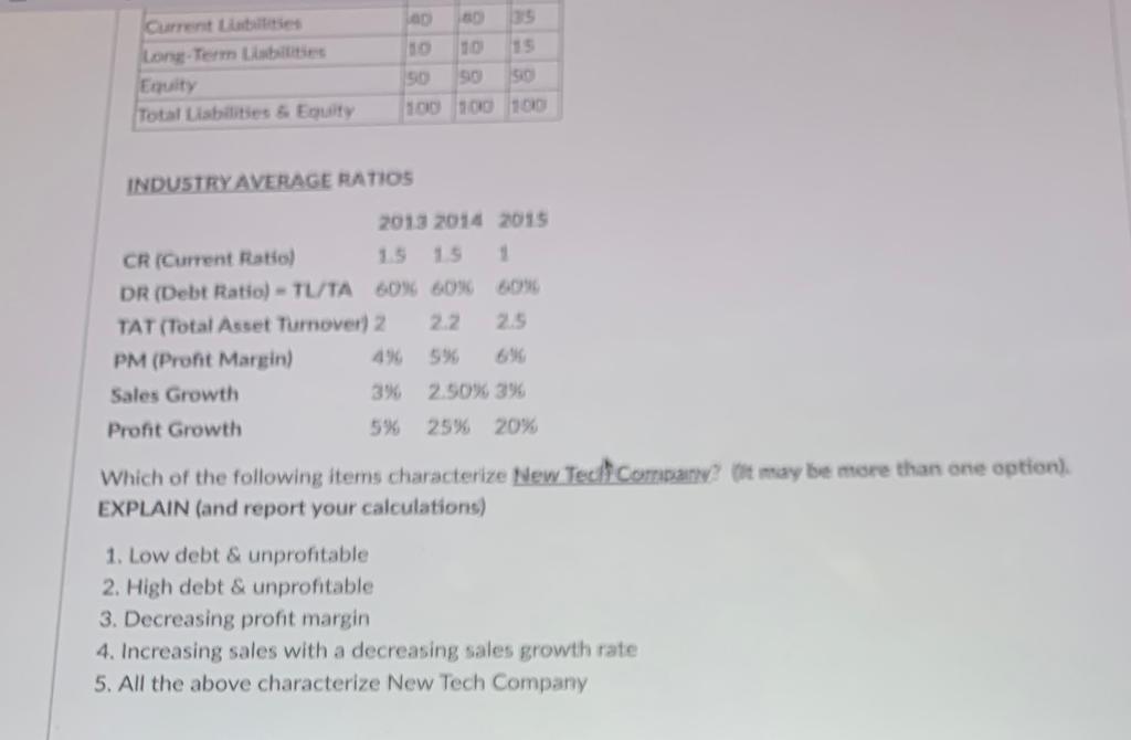 question. Income Statement 2013 2014 2015 Sales 100 110 120 Cost of