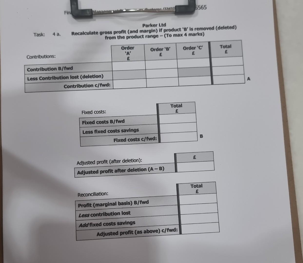 total gross profits established using an absorption costing system (task 2 d.)