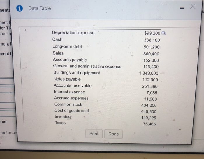 ment Depreciation expense Cash Long-term debt Sales Accounts payable General and administrative