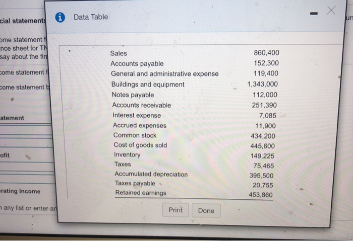 expense Buildings and equipment Notes payable Accounts receivable Interest expense Accrued expenses