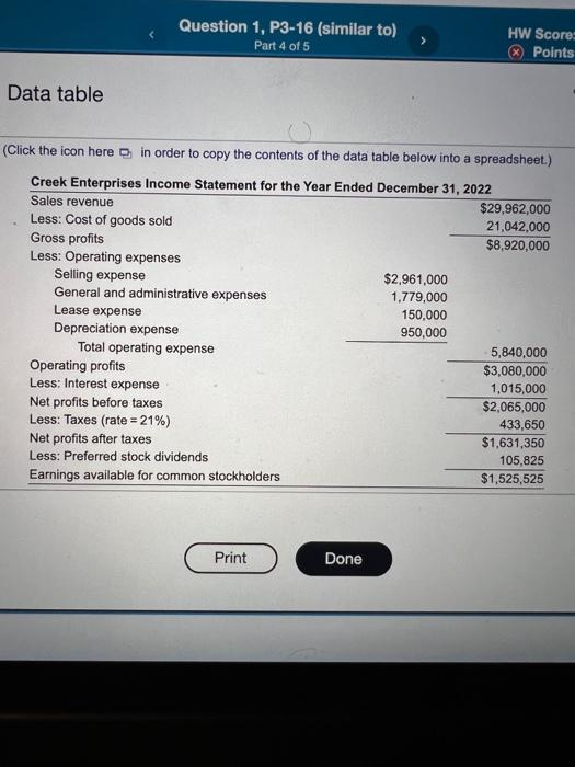 requested a $4,360,000 ban, to assess the firm's financiat feverage and financial