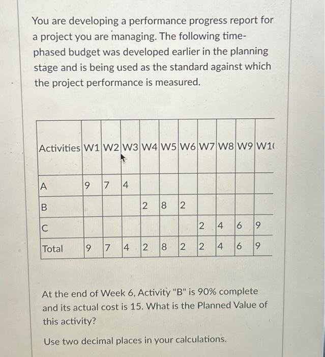  You are developing a performance progress report for a project you