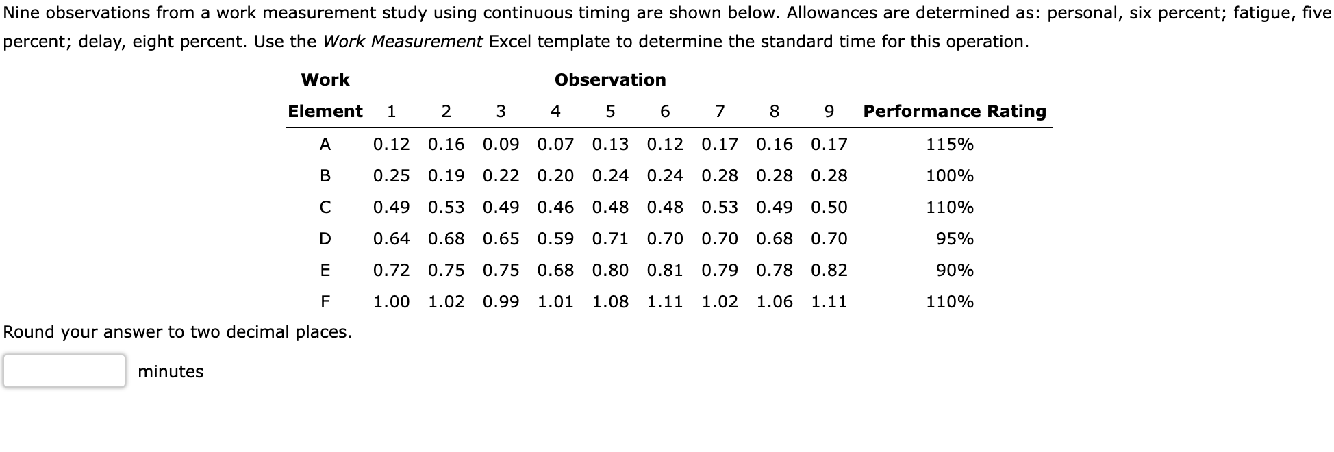  Nine observations from a work measurement study using continuous timing are