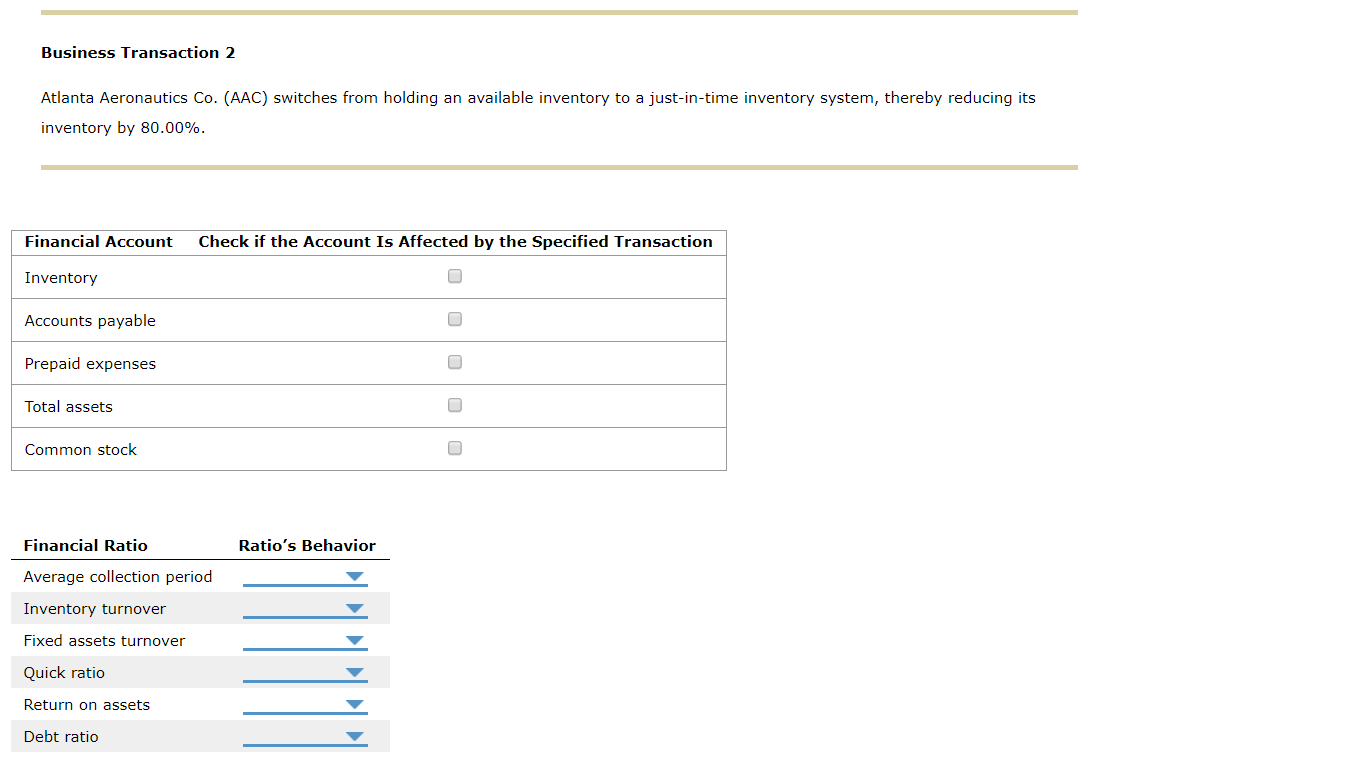 a company's business activities, its financial accounts, and the company's financial ratios.