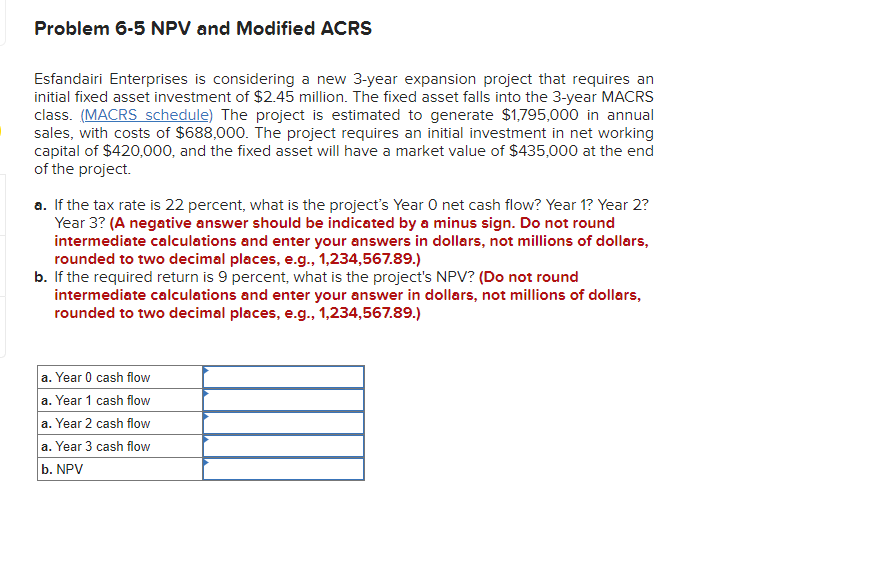 is, set the project NPV to zero and solve for the variable