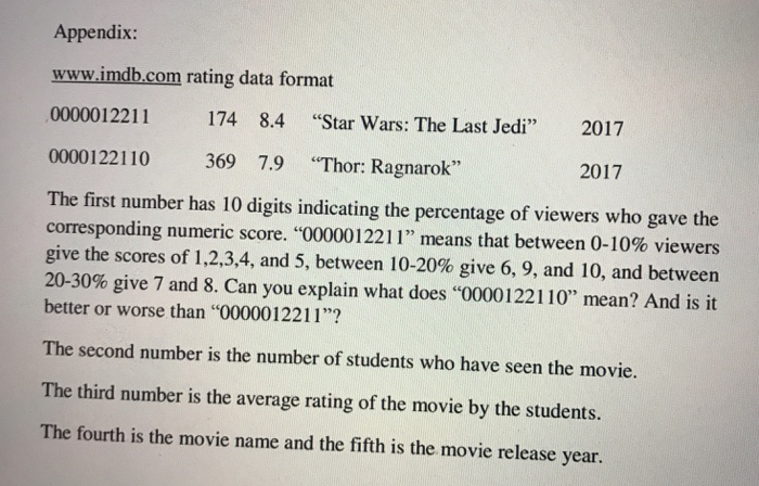 with different opinions of various movies. In this project, w preference of