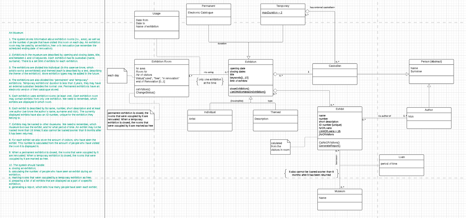 Diagram for the following requirements' and please check the example provided as
