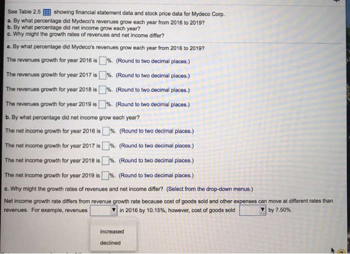  See Table 2.5 E showing financial statement data and stock price