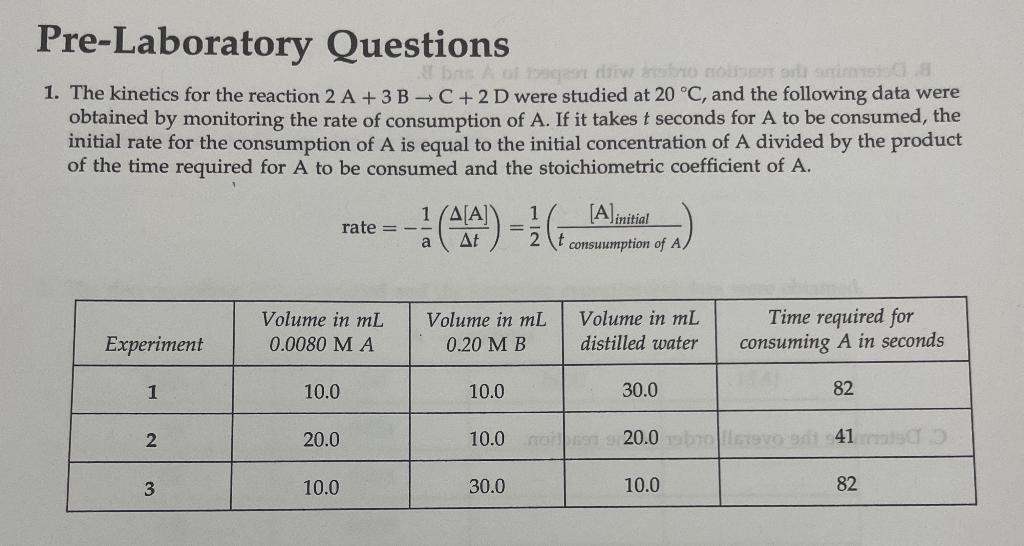  Which graph is the most linear? [ Choose ] All of