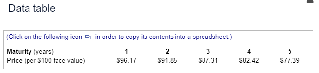 in the image(s) below. (Please note any decimal / rounding necessary). Thank