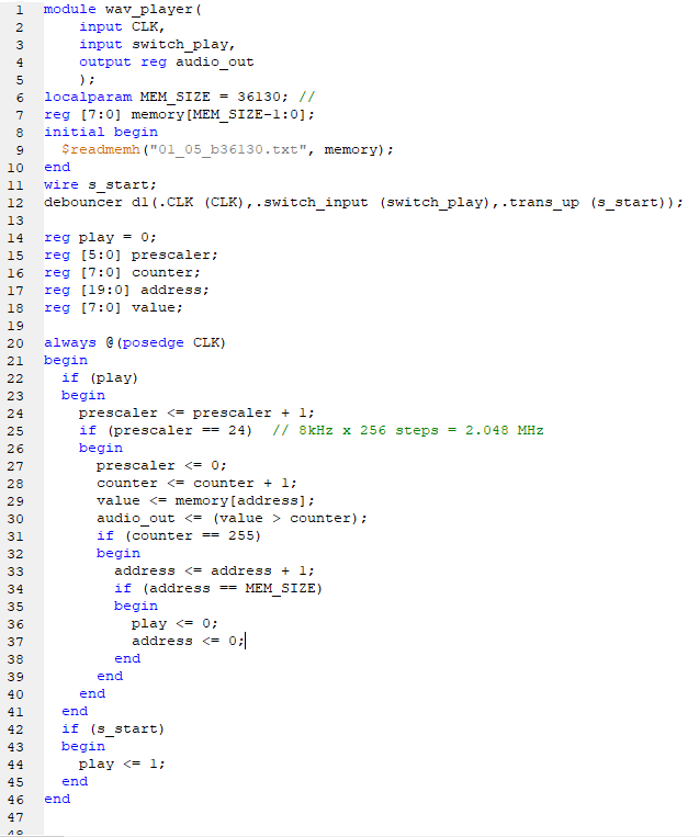 Convert the code from Verilog to Vhdl module wav_player input CLK, input
