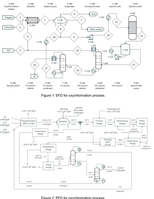 Note : Please skip if you don't know how to answer. Please