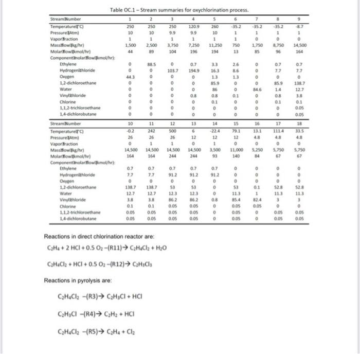 don't spam. I need an expert to help me find the HYPOTHETICAL