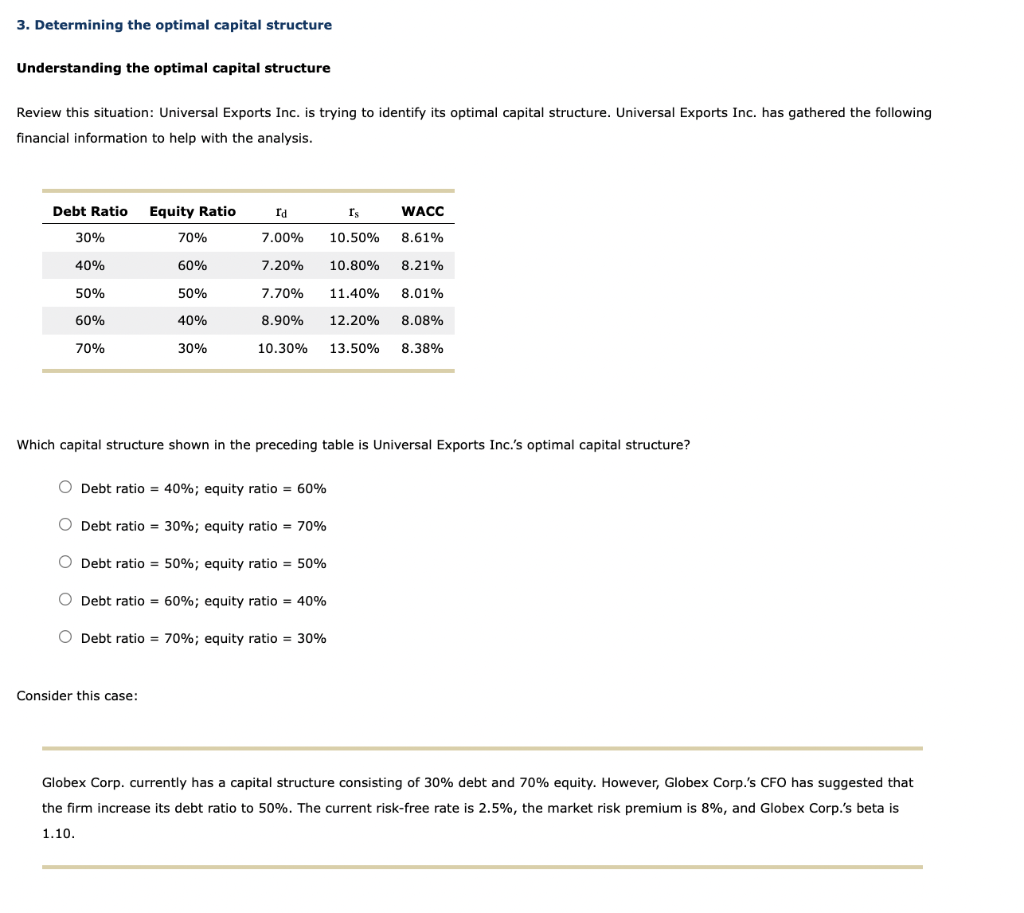 Please help. 3. Determining the optimal capital structure Understanding the optimal capital