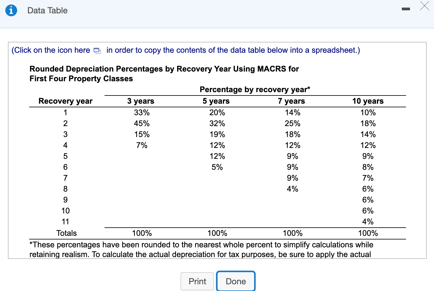 parts i will rate. thank you so much Integrative Determining relevant cash