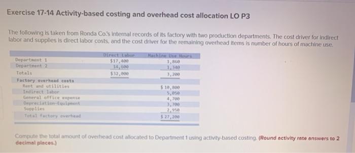  Exercise 17-14 Activity-based costing and overhead cost allocation LO P3 The