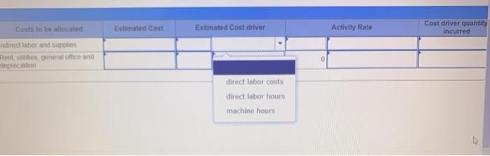 following is taken from Ronda Co.'s internal records of its factory with