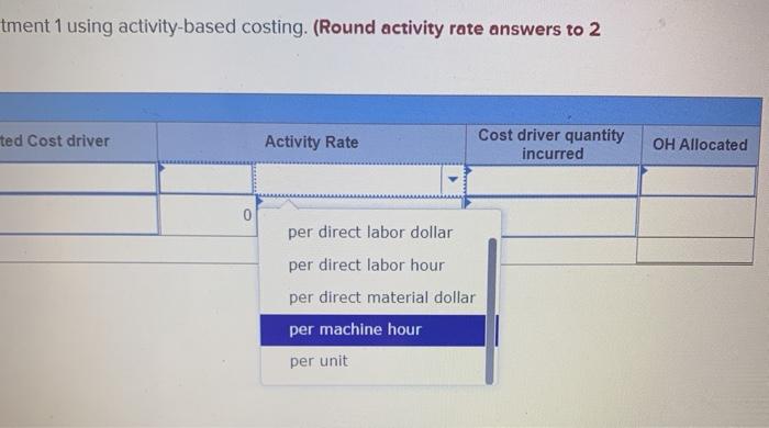 two production departments. The cost driver for indirect labor and supplies is
