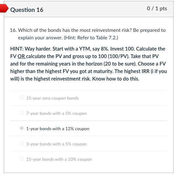 new issue bond Question 4 0 / 1 pts 4. Which is