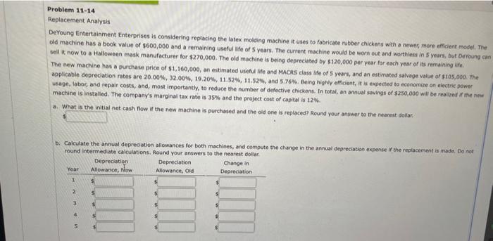  Problem 11-14 Replacement Analysis DeYoung Entertainment Enterprises is considering replacing the