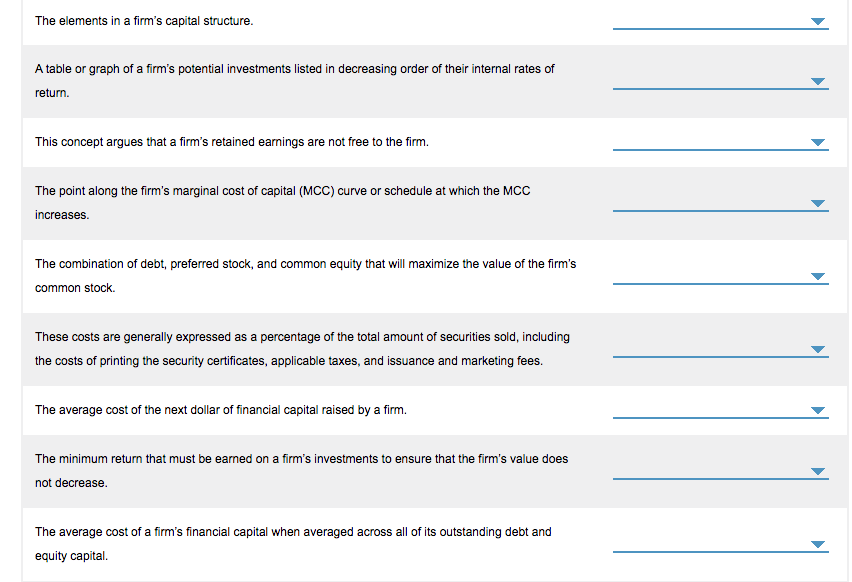 The elements in a firm's capital structure. A table or graph