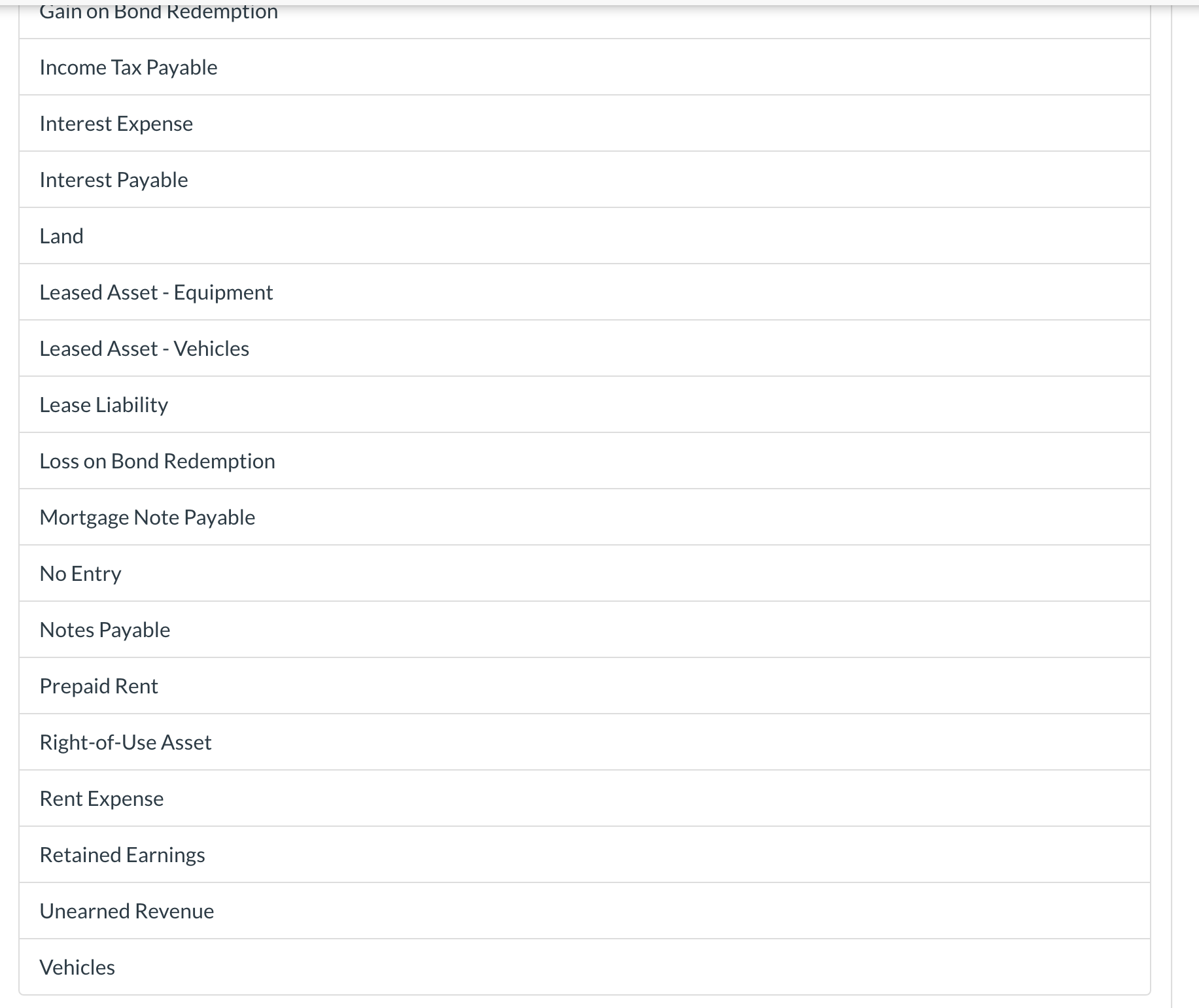 Accumulated Depreciation Bank Loan Payable Bonds Payable Building Car Rental Expense Cash