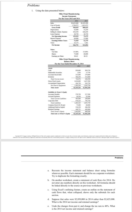 Owjai Manufacturing financial statements from Problem 1 in Chapter 2 into a
