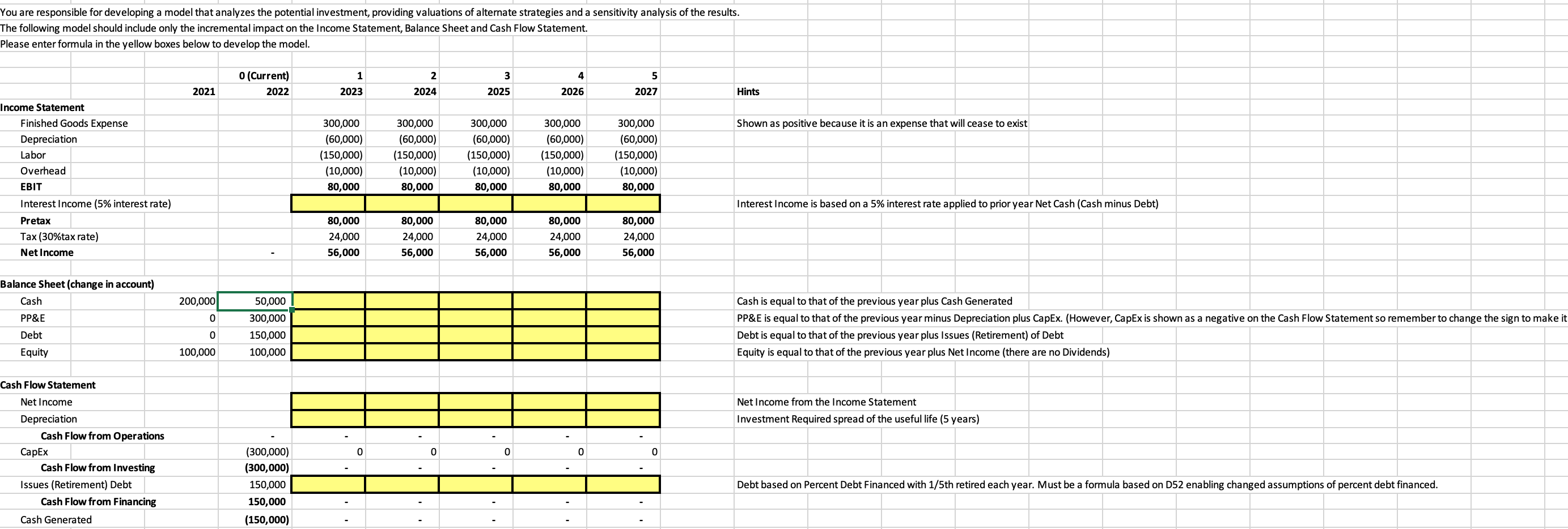  You are responsible for developing a model that analyzes the potential