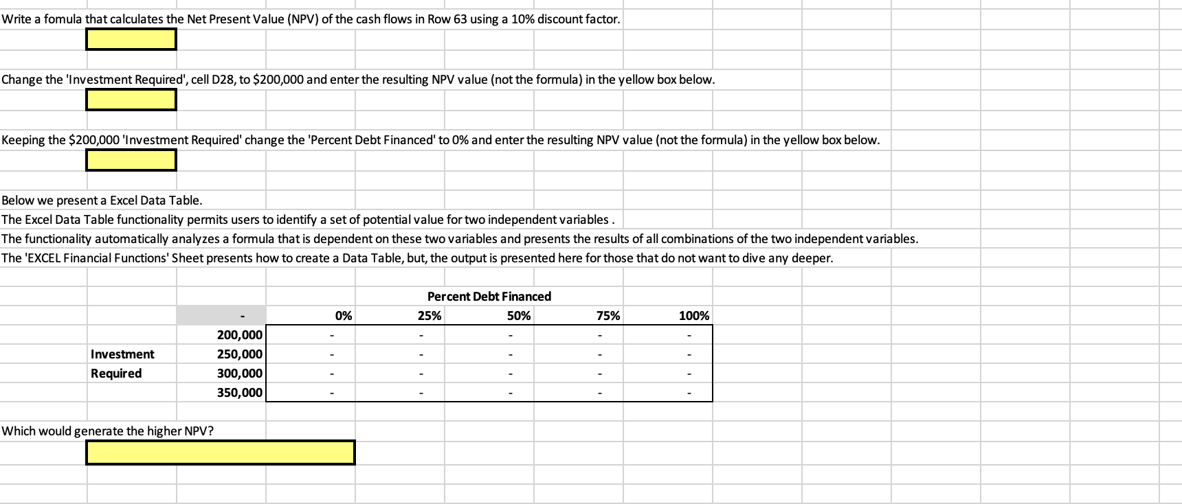 investment, providing valuations of alternate strategies and a sensitivity analysis of the