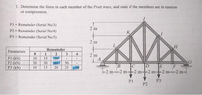 using the HIGHLIGHTED VALUES, please answer the problem showing calculations 1. Determine
